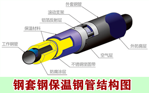 國際標準質(zhì)量